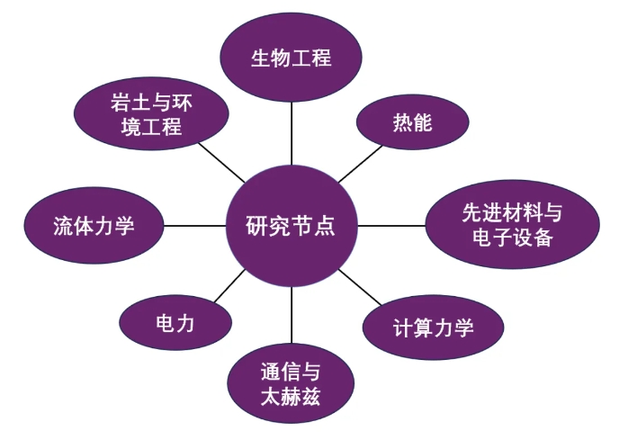1747277993684687.png 微信截图_20250515105944.png