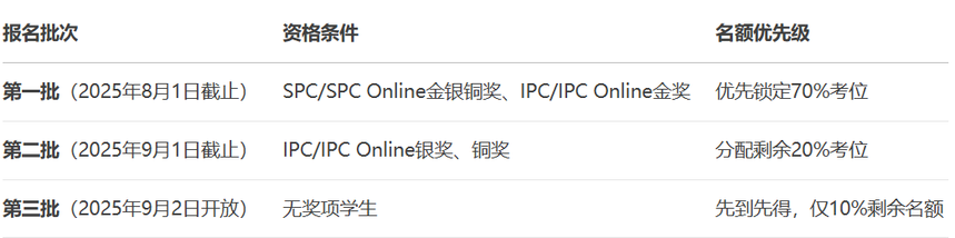 1755677291364487.png 微信图片_2025-08-20_160620_869.png