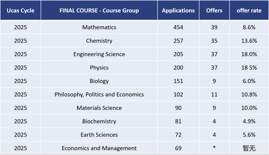 �й���½������������רҵ