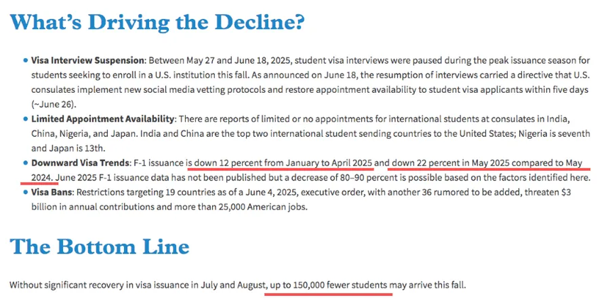 ������ѧ �� �������ʽ���������Э����վ