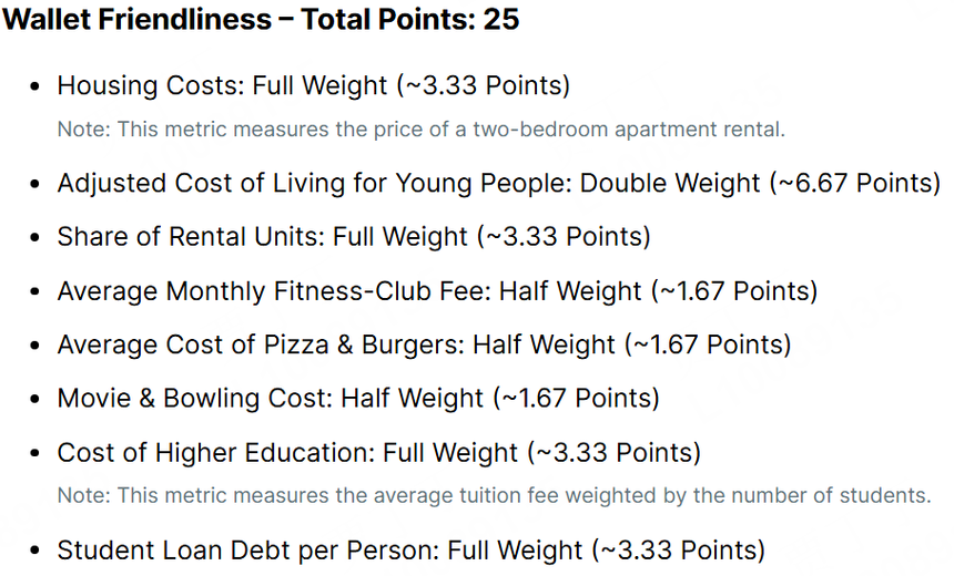 ���ߵȽ�����������8��ϸ��ָ��