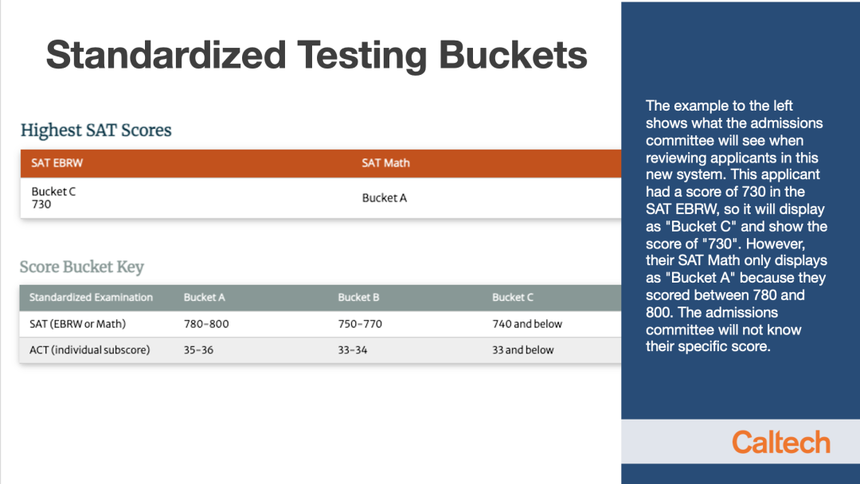 ������ѧ