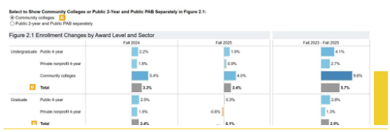 ������ѧ