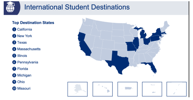 ������ѧ