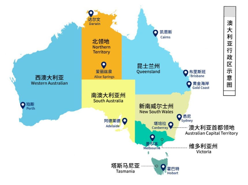 �����������ֲ�ͼ