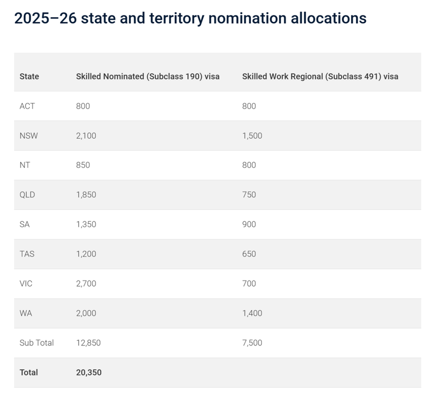 ������ѧ