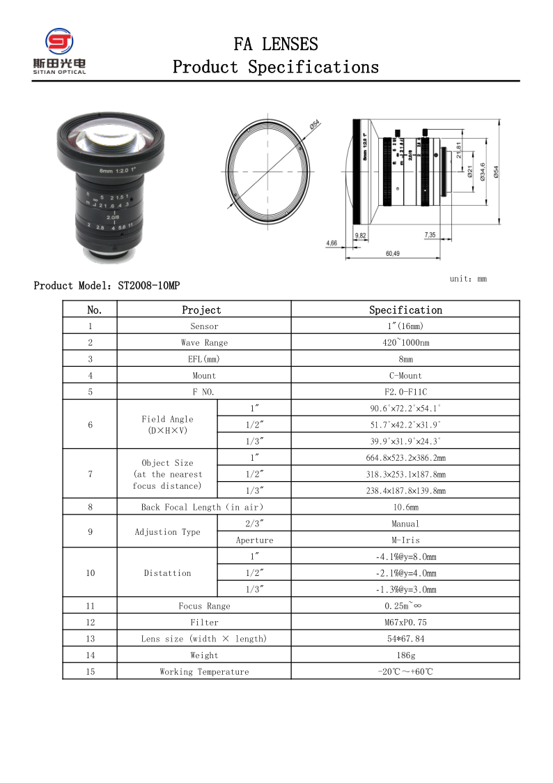 1-8mm F2.0.png