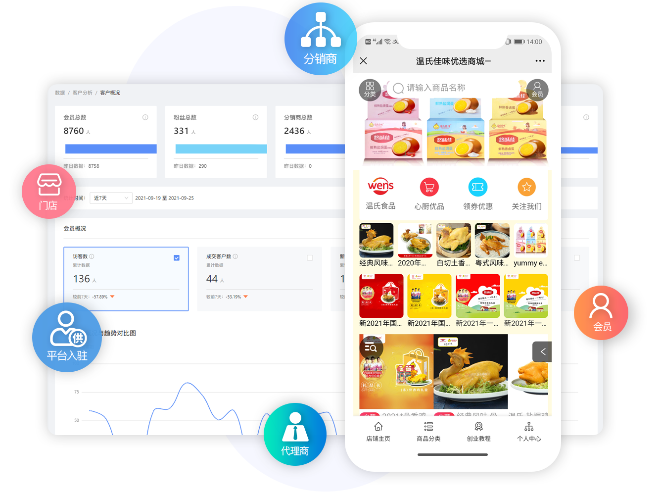 微分销商城系统