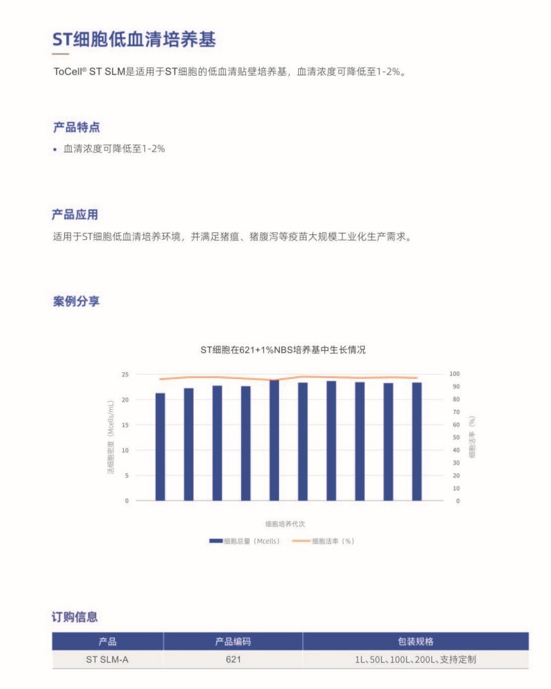 ST��(x��)����Ѫ�����B(y��ng)��.jpg