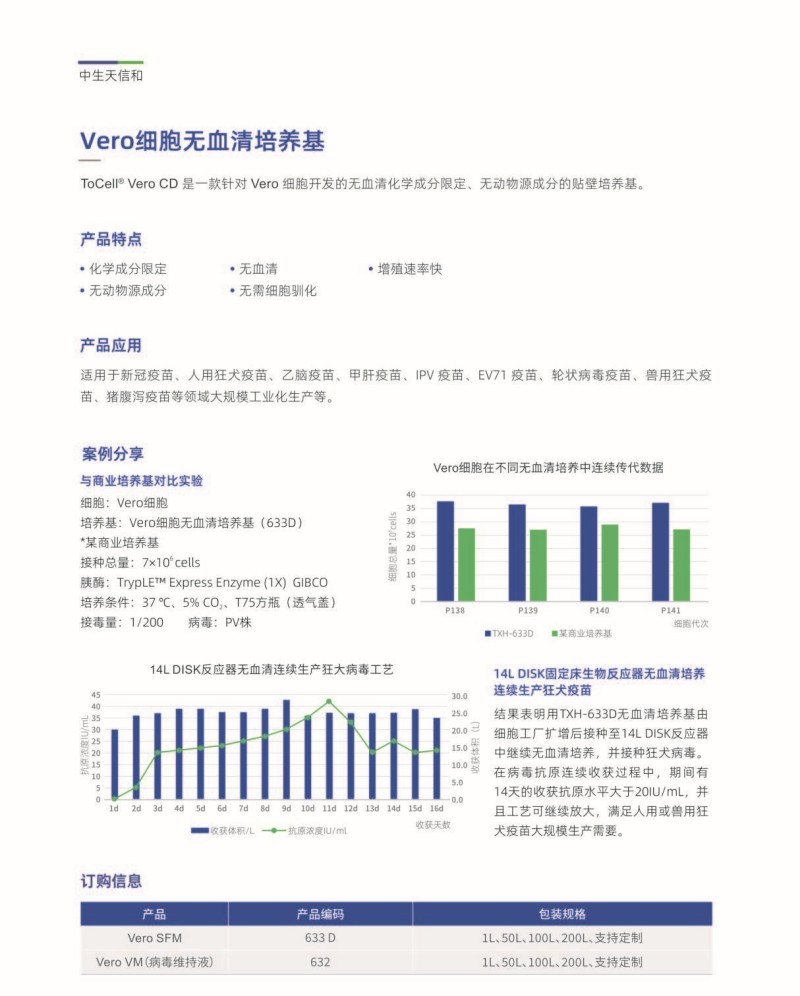 Vero�����oѪ�����B(y��ng)��.jpg