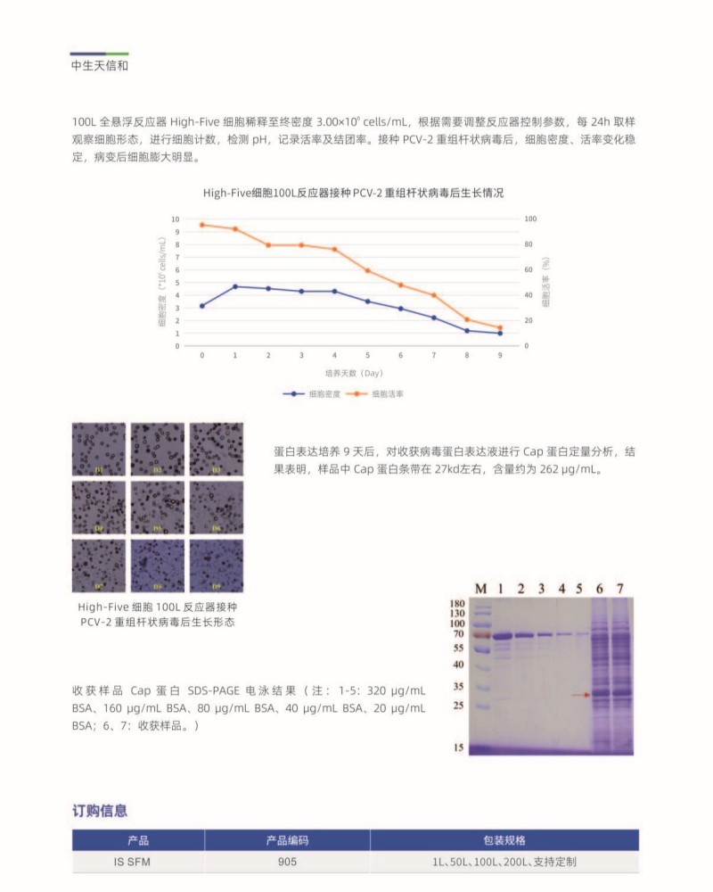 ���x�����oѪ�����B(y��ng)��2.jpg