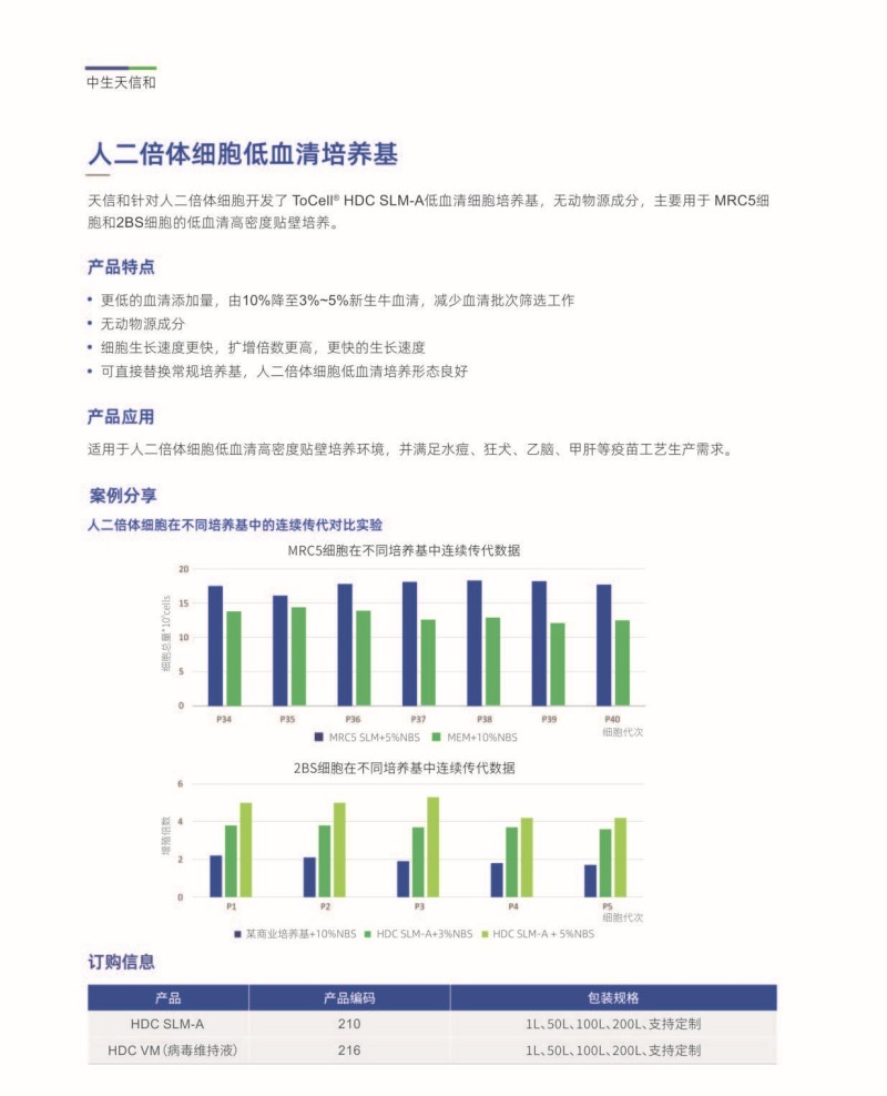 �˶����w��(x��)����Ѫ�����B(y��ng)��.jpg