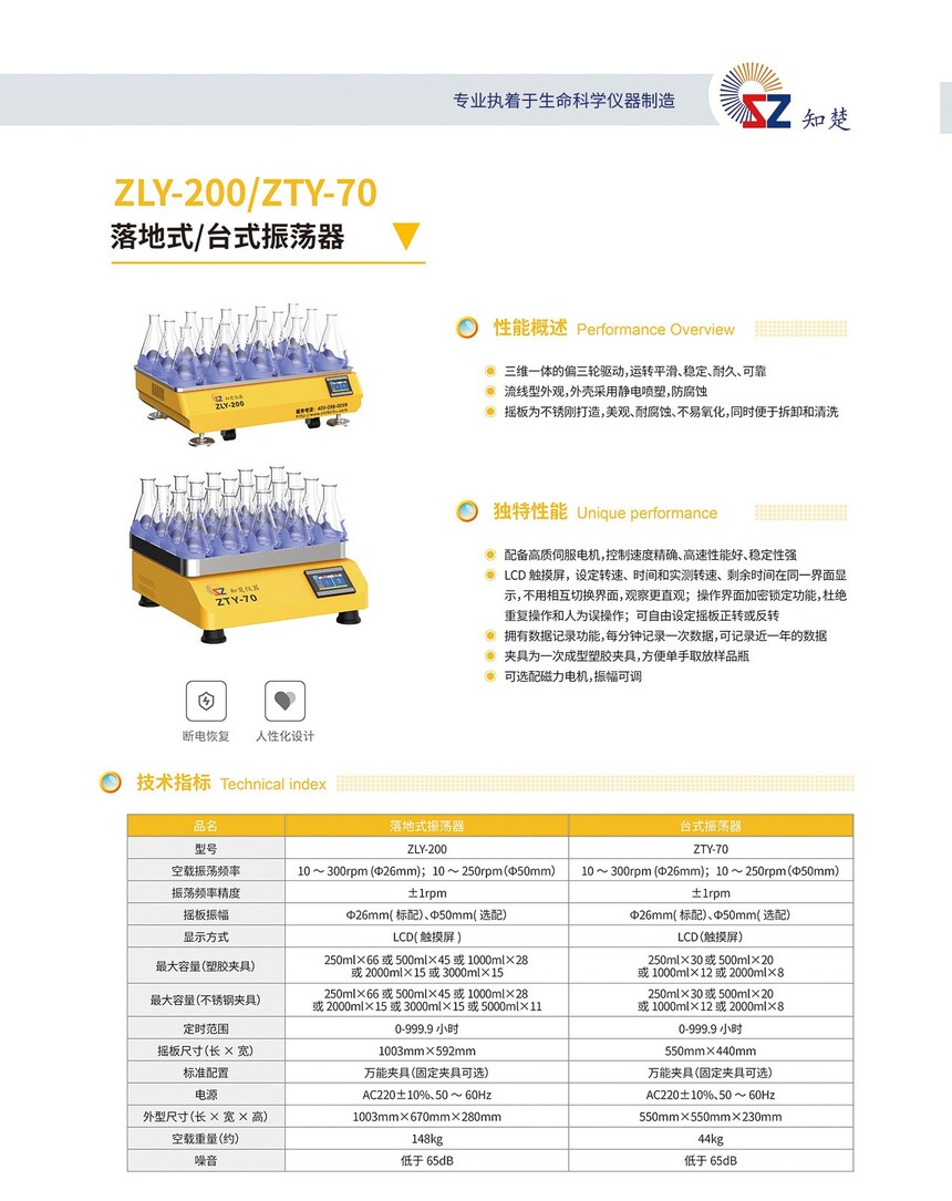 ZLY-200--ZTY-701.jpg