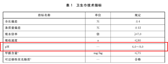 1739350192405477.png 卫生巾插图2.png