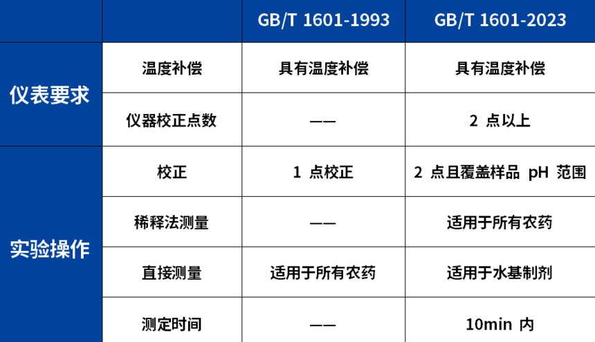 1739439972183052.png 插图1.png