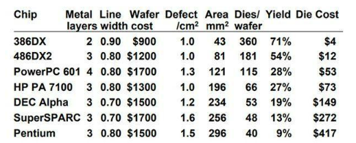 1739755991881824.png 半导体插图2.png