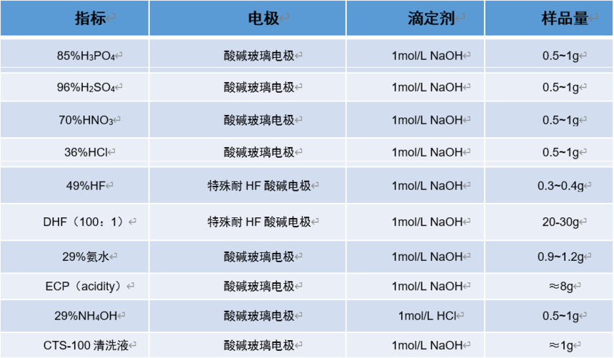 1739761188332510.png 化学品插图-4.png