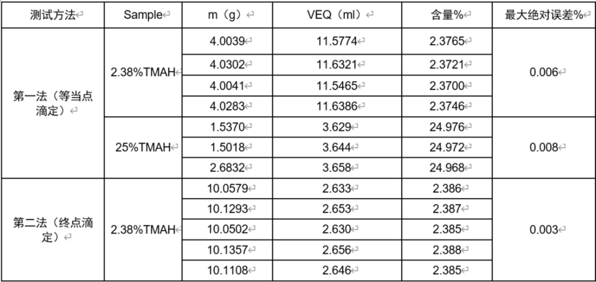 1739761586452782.png 化学品插图-5.png