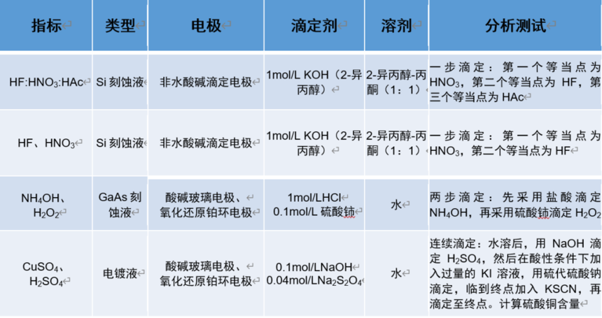 1739762140383836.png 化学品插图-9.png