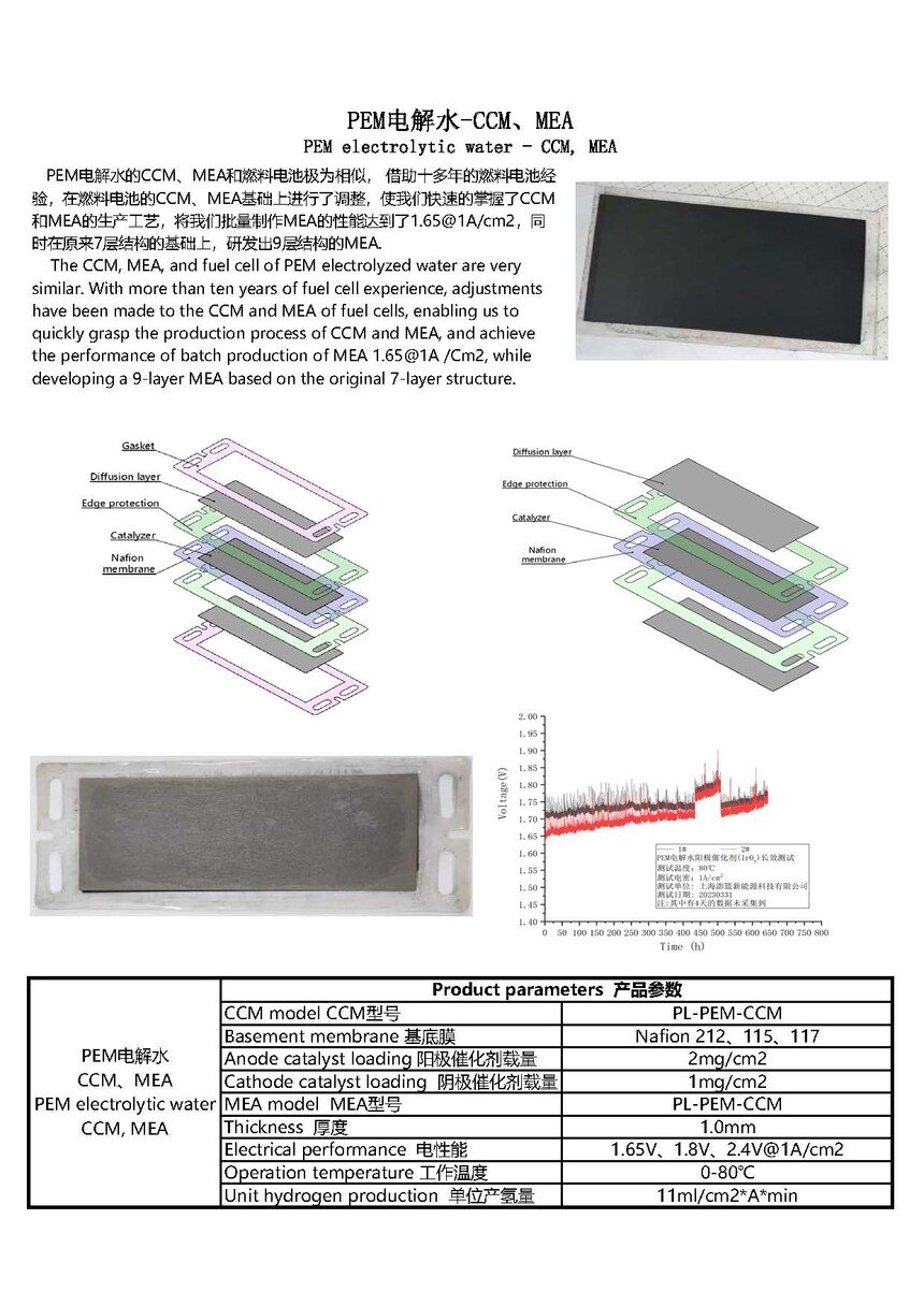 PEM���ˮ CCM��MEA ��Ʒ˵��.jpg