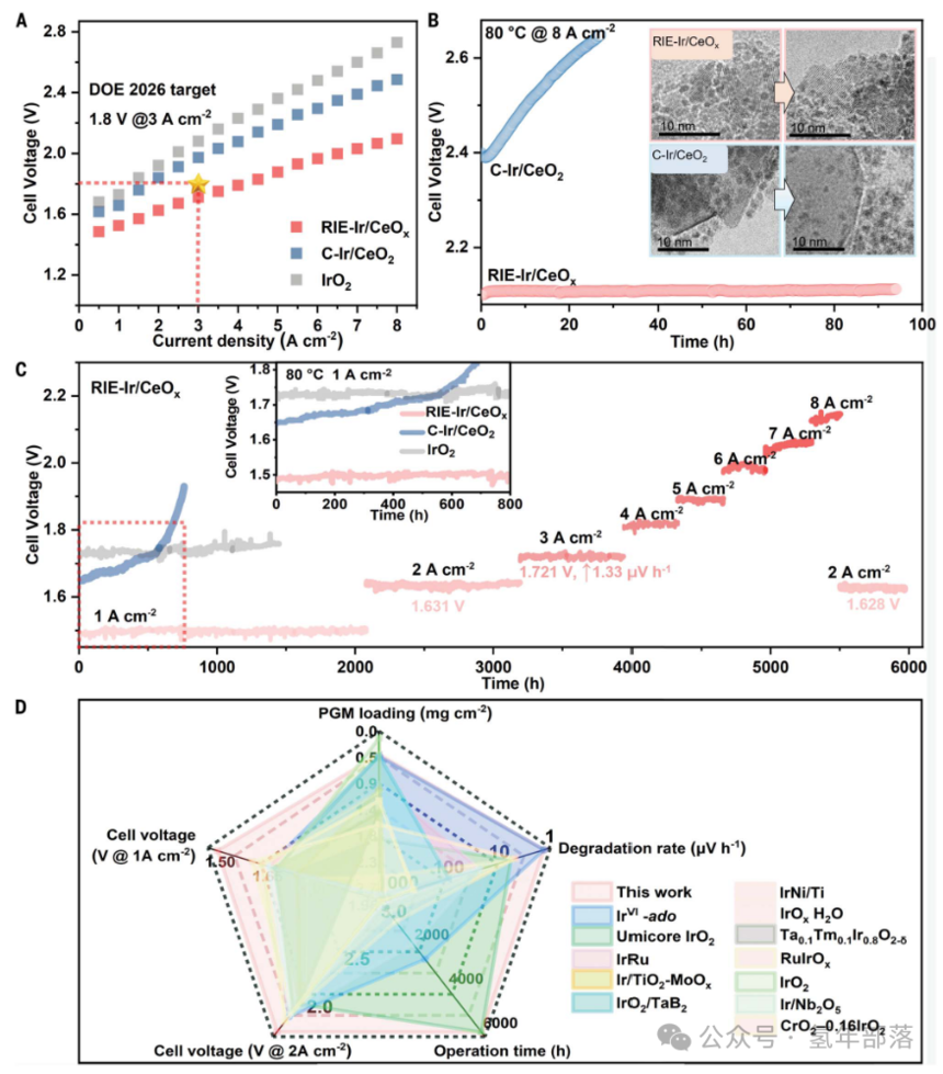 1740053959904454.png 性能评估.png