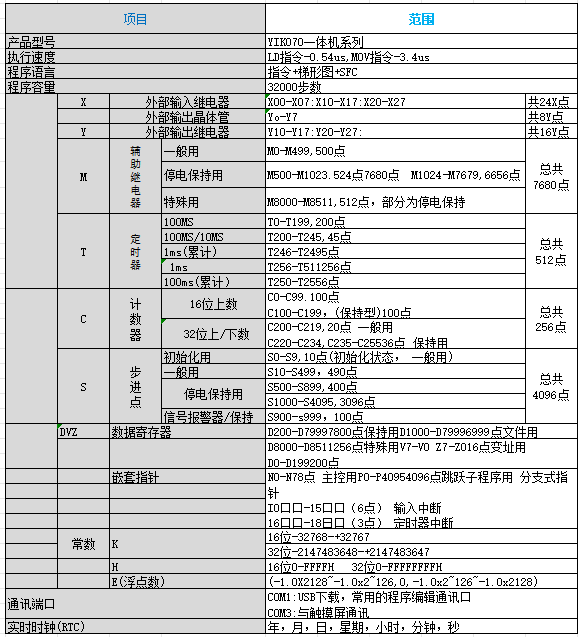 35c314a53ef84affe935c36491793669_1715314512192397.png