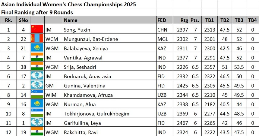 1747383387545287.jpg 亚个-女子.jpg