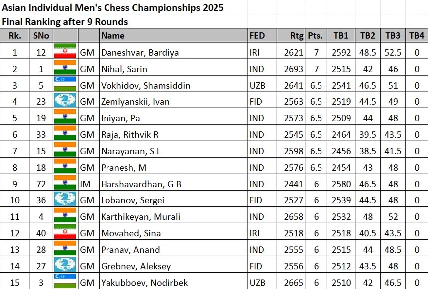 1747383408911573.jpg 亚个-男子.jpg