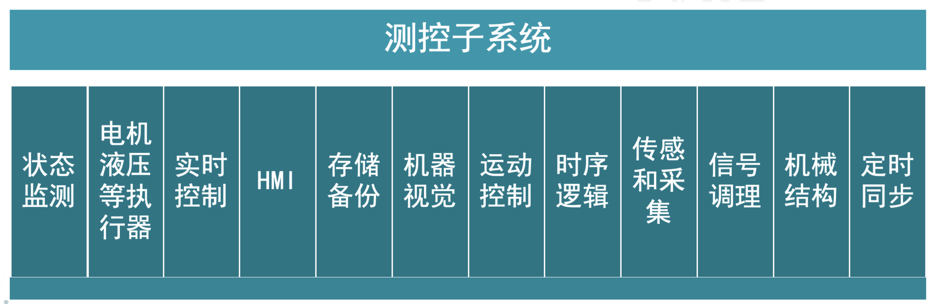 iShot_2025-01-04_20.32.12.png