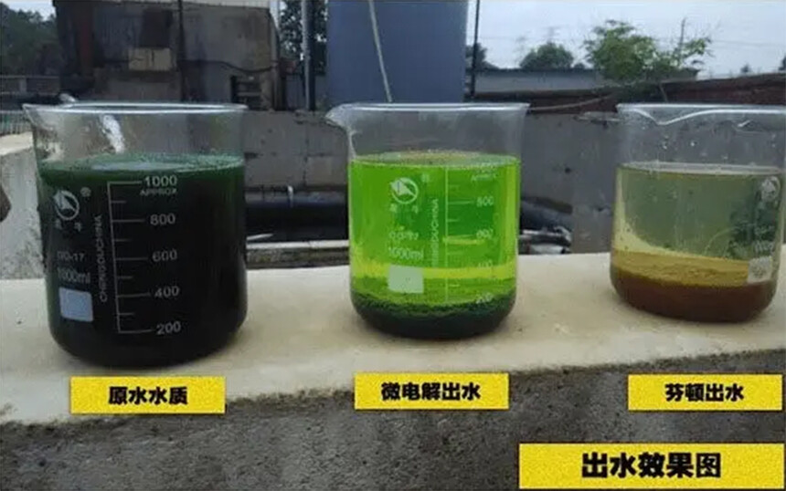 ĳˮʵչʾ