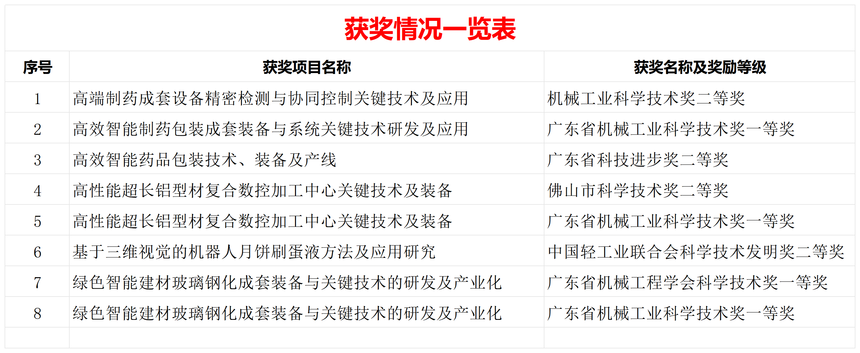 񽱼¼_Sheet1(1).png