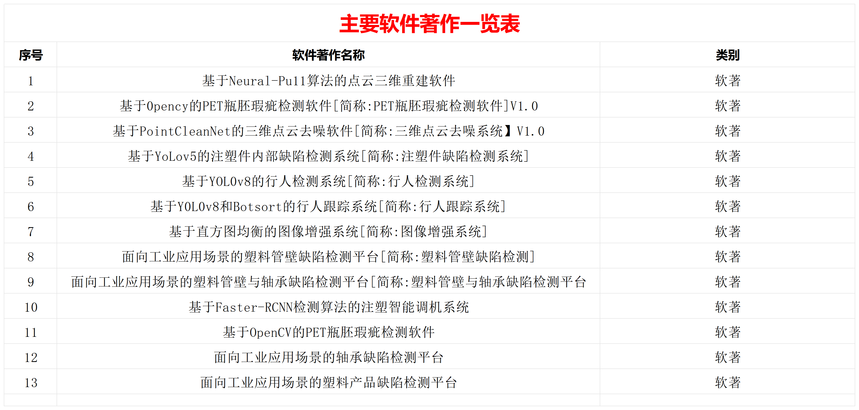һ_Sheet1.png