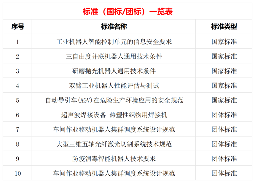 ½ XLSX _Sheet2(1).png