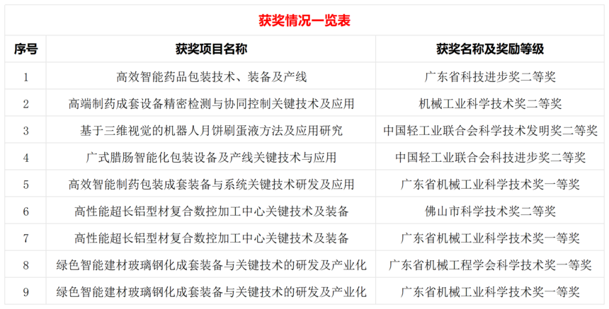½ XLSX _Sheet3(1).png