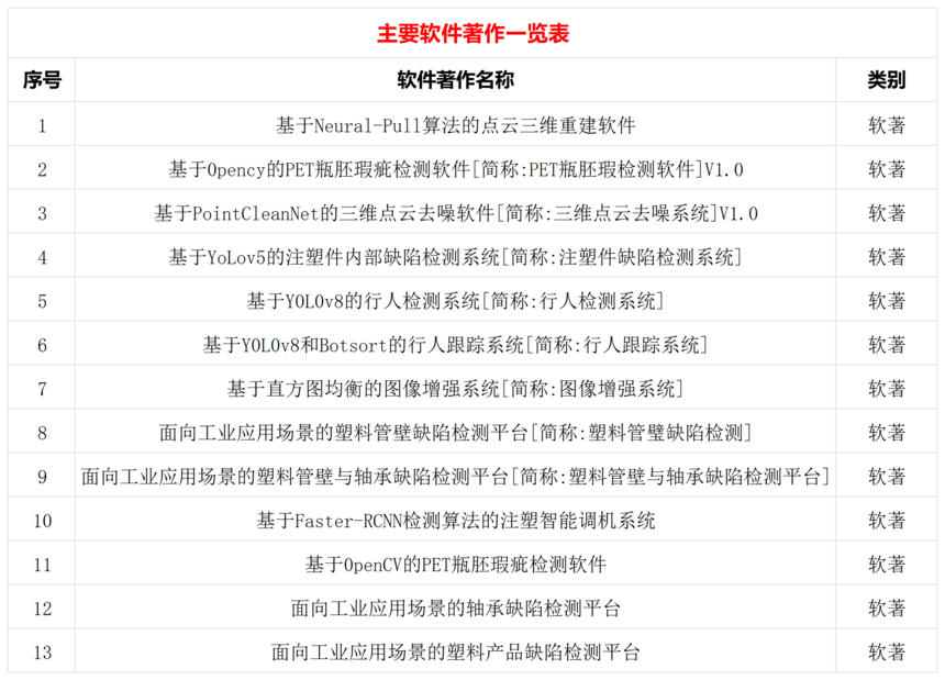 ½ XLSX _Sheet4(1).png