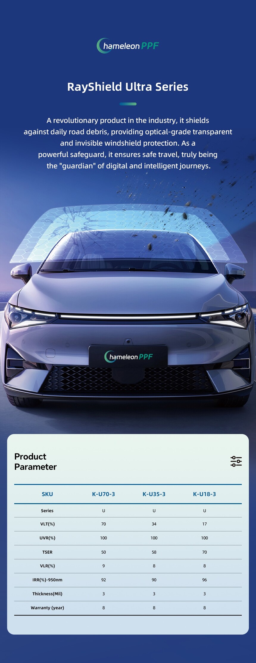 Ʒ4-RayShield Ultra Series.jpg