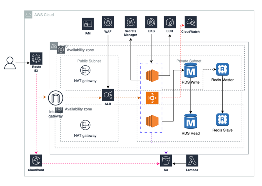 1752576073183742.png 杭州云翌智联科技有限公司.png