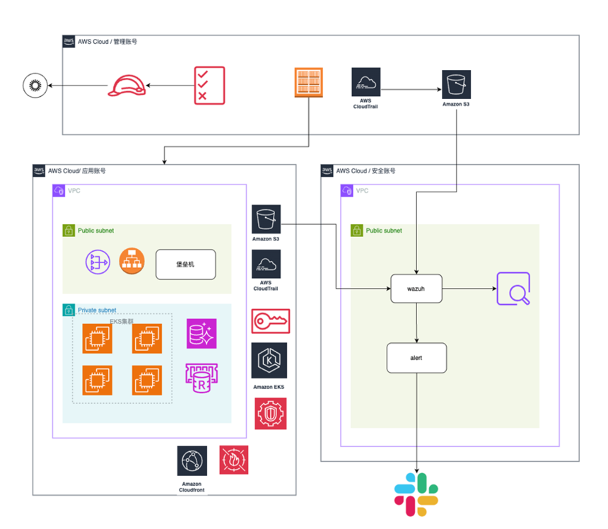 1752576145538155.png 上海众耀科技有限公司.png