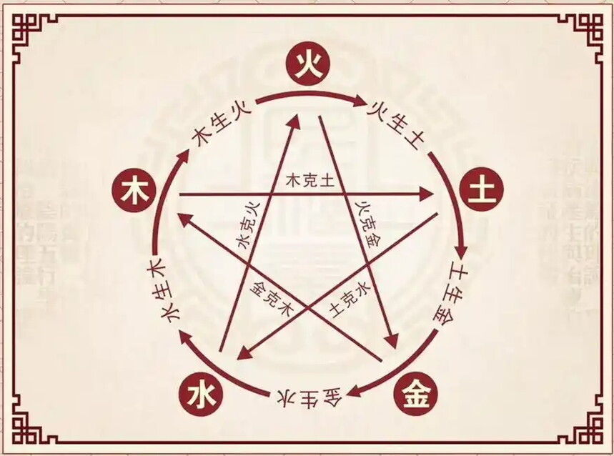 u=3058397826,4005572215&fm=253&fmt=auto&app=138&f=JPEG_ͼ.web.jpg