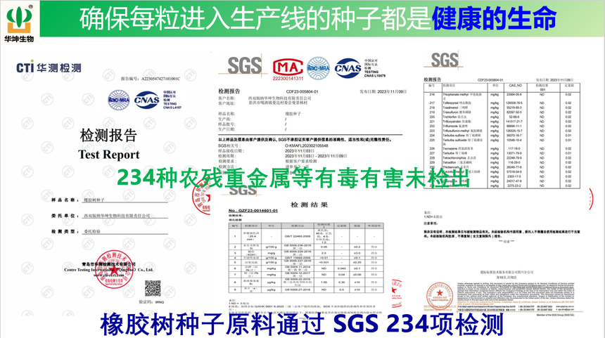 1754036768741934.png 图片234种农残.png