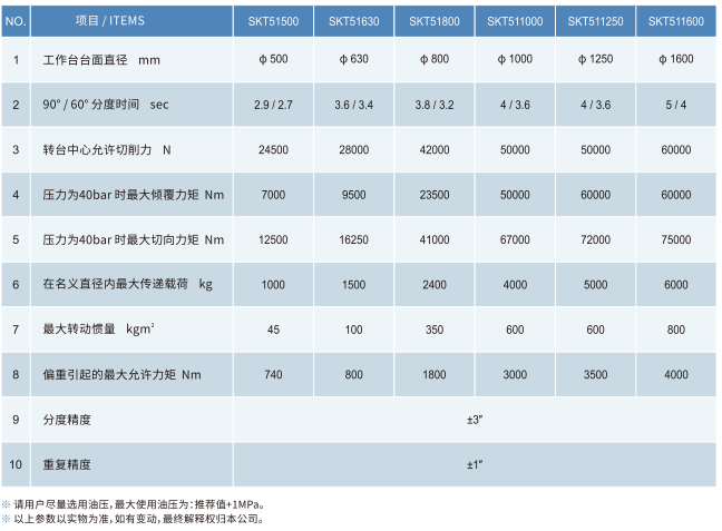 f7d7e912b1d138adc1bb8e1720da6ac95f559e7f.png
