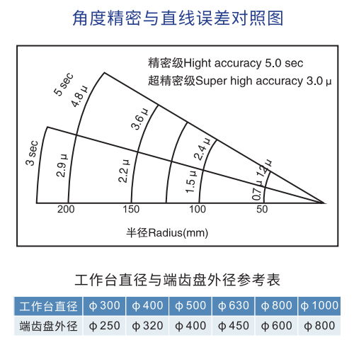 850eede7f39ce02cf0c17a01da855313c8efc455.png