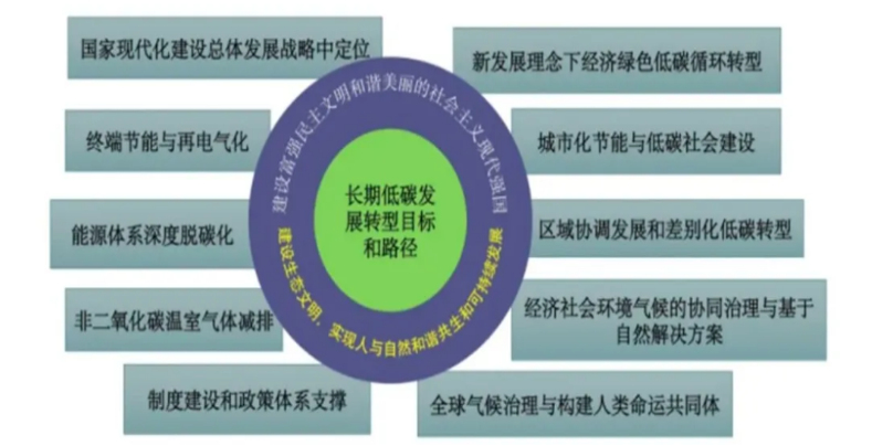 1742010595229765.png image.png