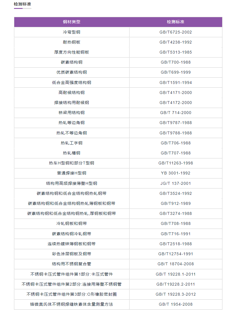 1742023399440632.png image.png