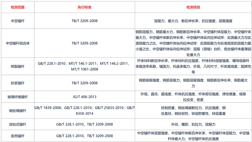 1760424471402779.png 31f417fb1f376f25895c3e0f7d6ed700.png