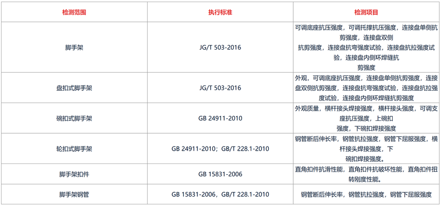 1760495364512083.png e9ba323554ff1e3d250dc04cdac80ce8.png