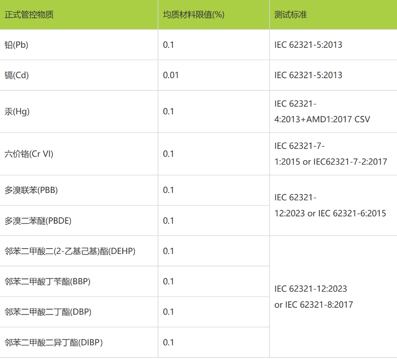 1760688913406756.png image.png