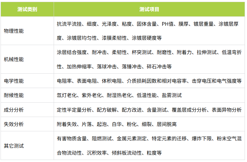 1761294402975276.png 1592f6f28b471cfbe1195bc40e6a28cc.png