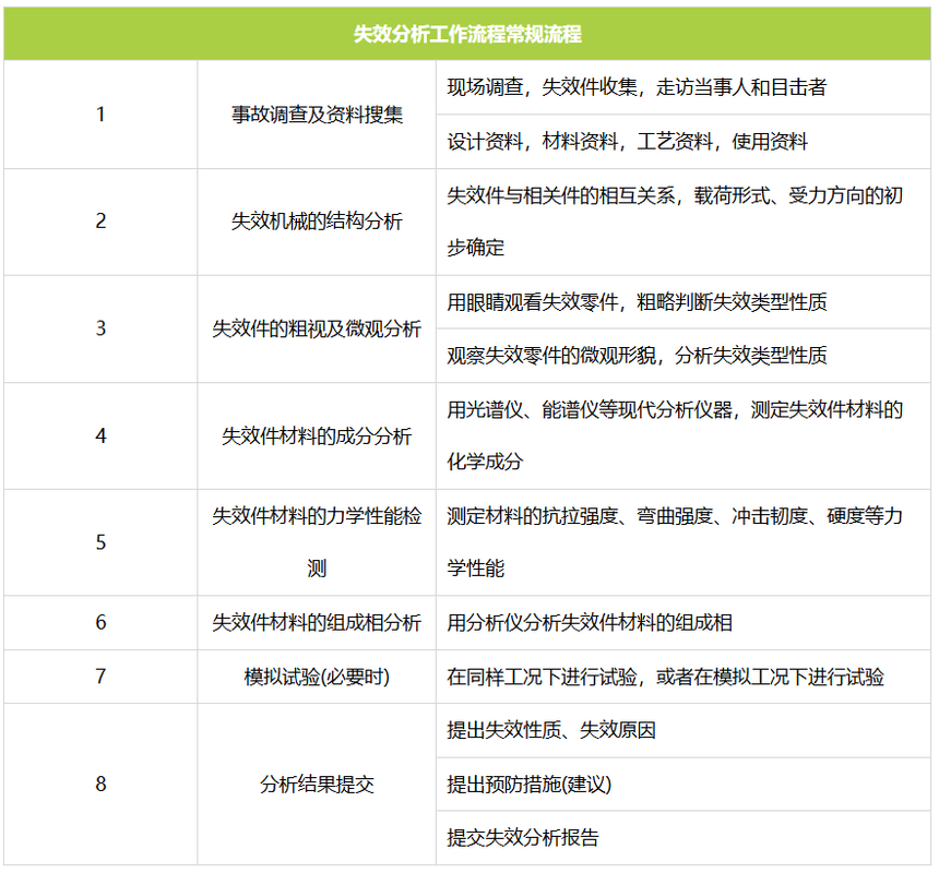 1761619341761315.png 422cc727c1c537cb7086f6e97e789fd5.png