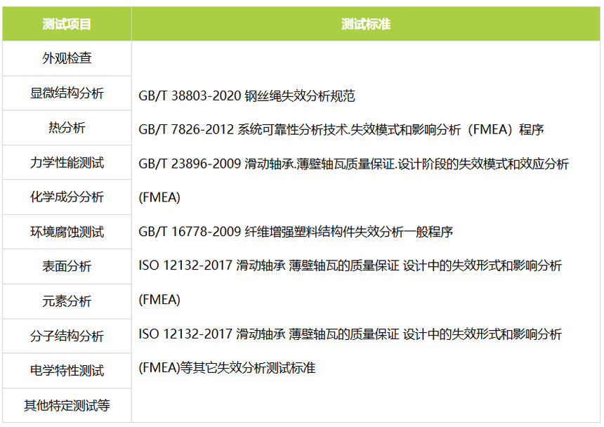 1761619354873368.png 0b5211a46b963e4037df255794f203dd.png